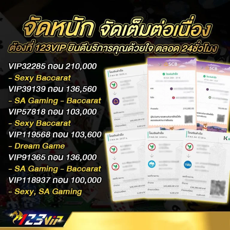 123VIP-ถอนจัดหนัก